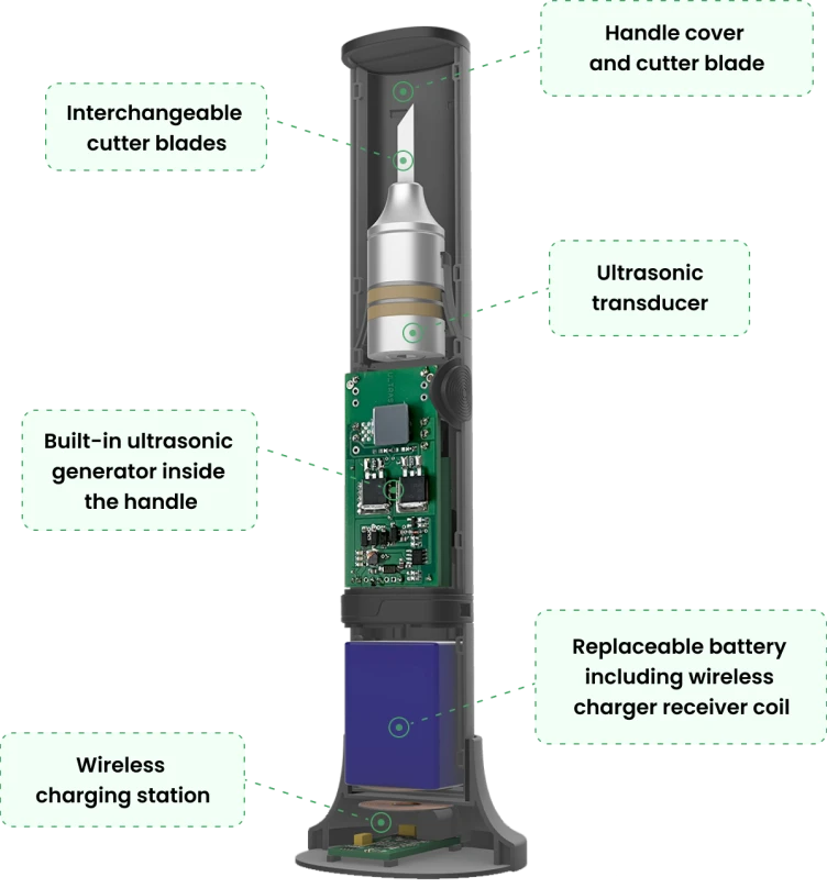DEVELOPED FOR EFFICIENT WORK OF THE NEW MILLENNIUM